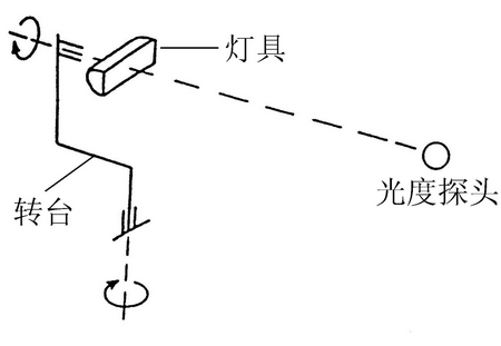 常州大展光电